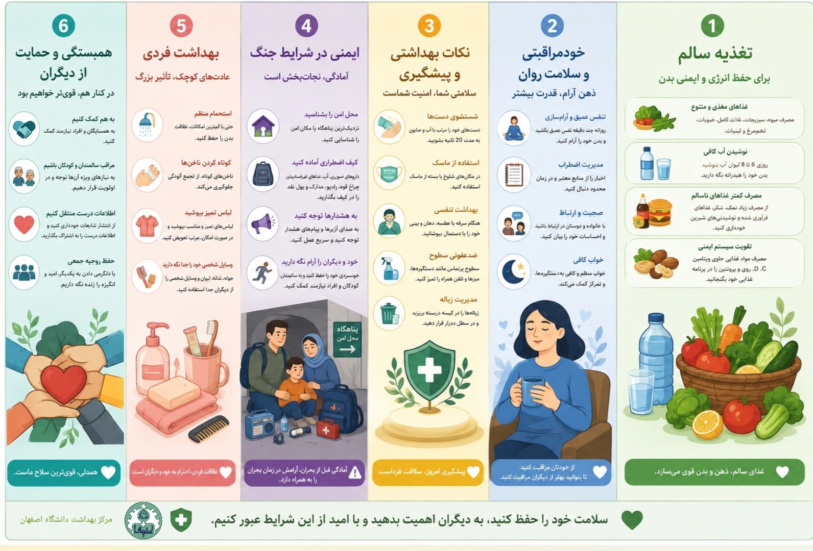آنچه در این روزها باید بدانیم